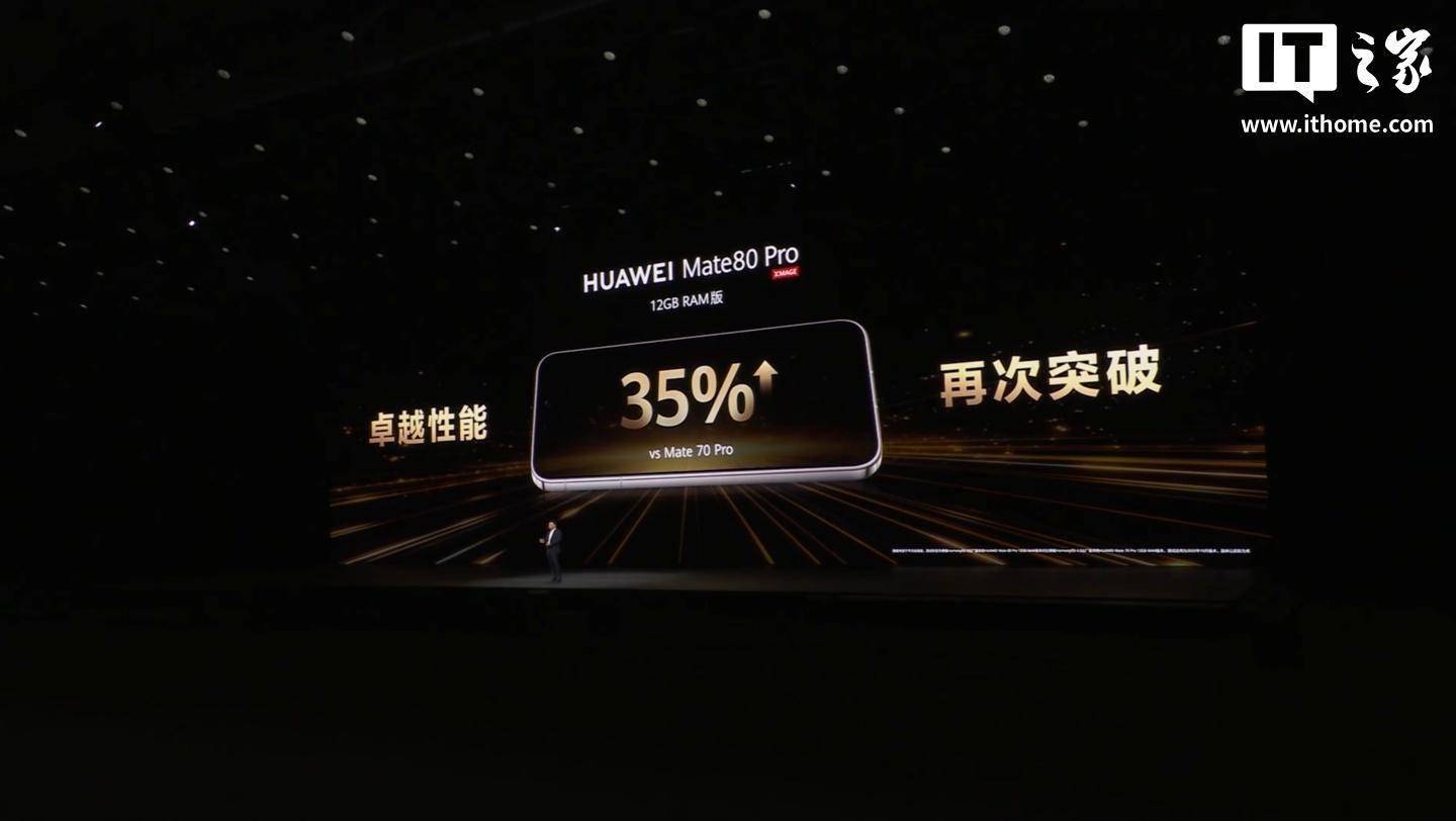 華為Mate 80/Pro/Pro Max系列手機相比上一代性能最高提升42%